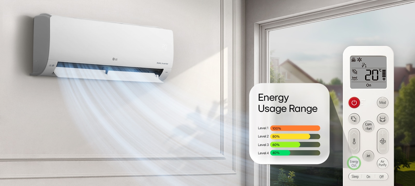 LG DUALCOOL Special E — controlo ativo de energia