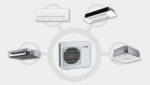 Mitsubishi Multisplit Unidades Exteriores MXZ