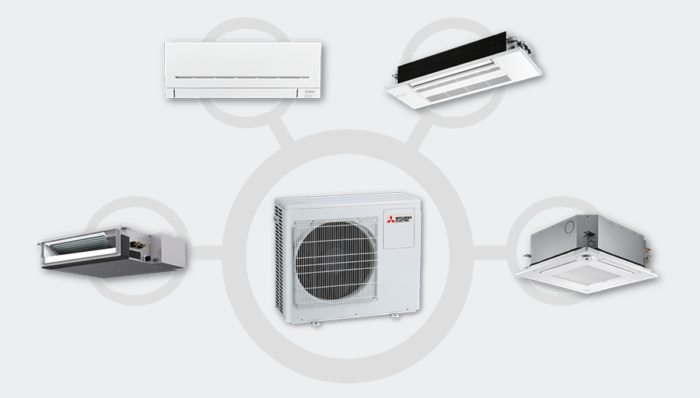 Mitsubishi Multisplit Unidades Exteriores MXZ